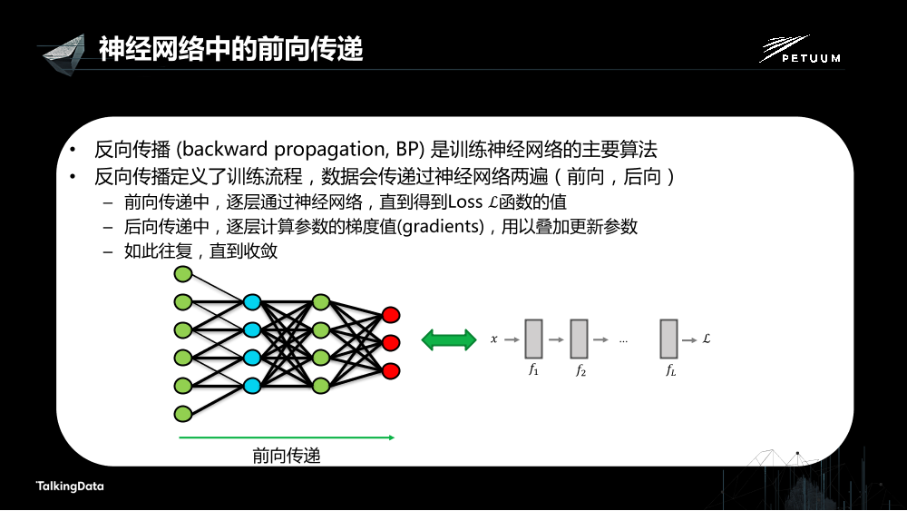 /【T112017-人本数据和智能分会场】Petuum Poseidon高效的分布式深度学习平台-10